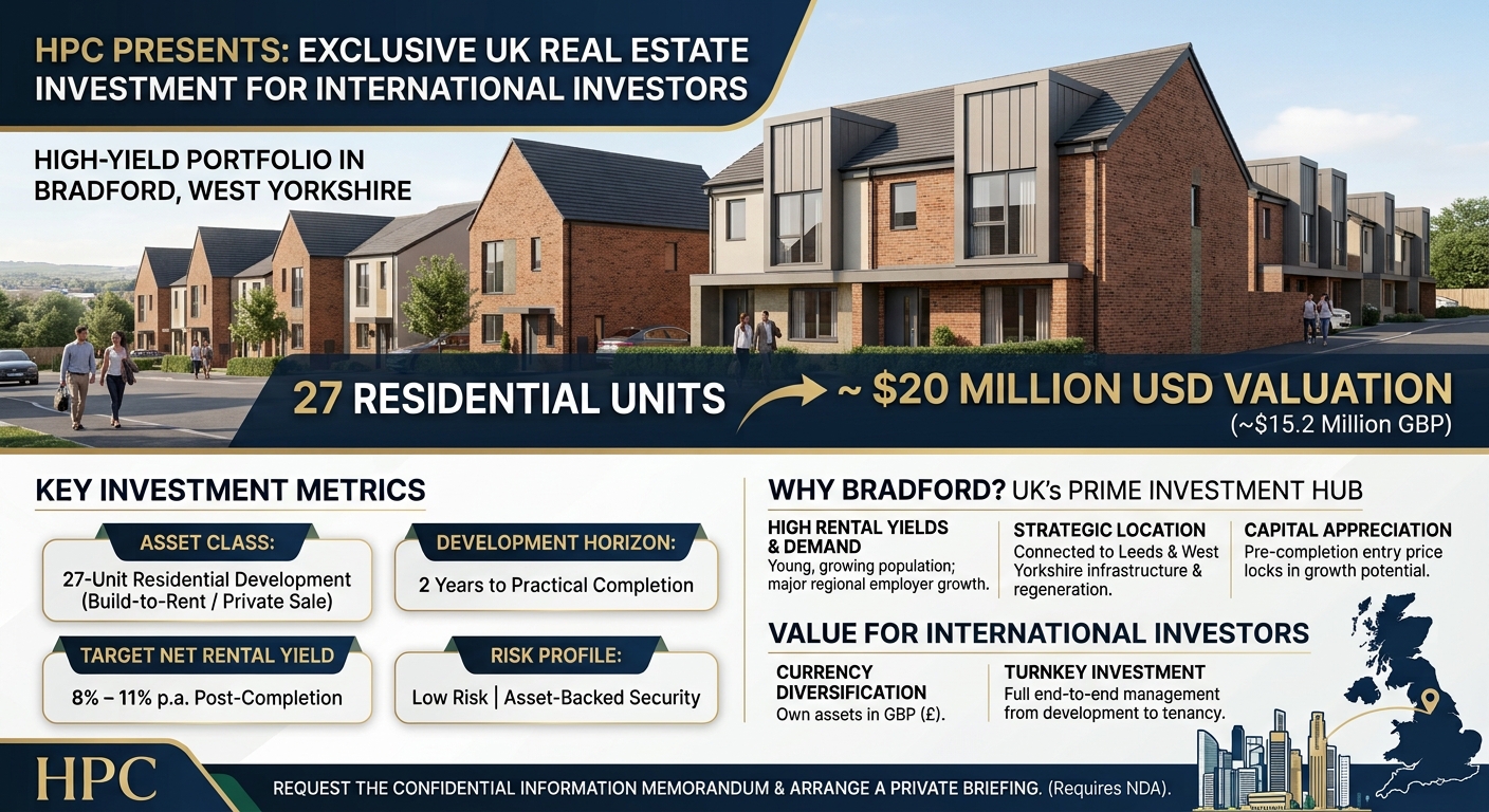 HPC Presents a High-Yield UK Real Estate Investment for Zambia Investors